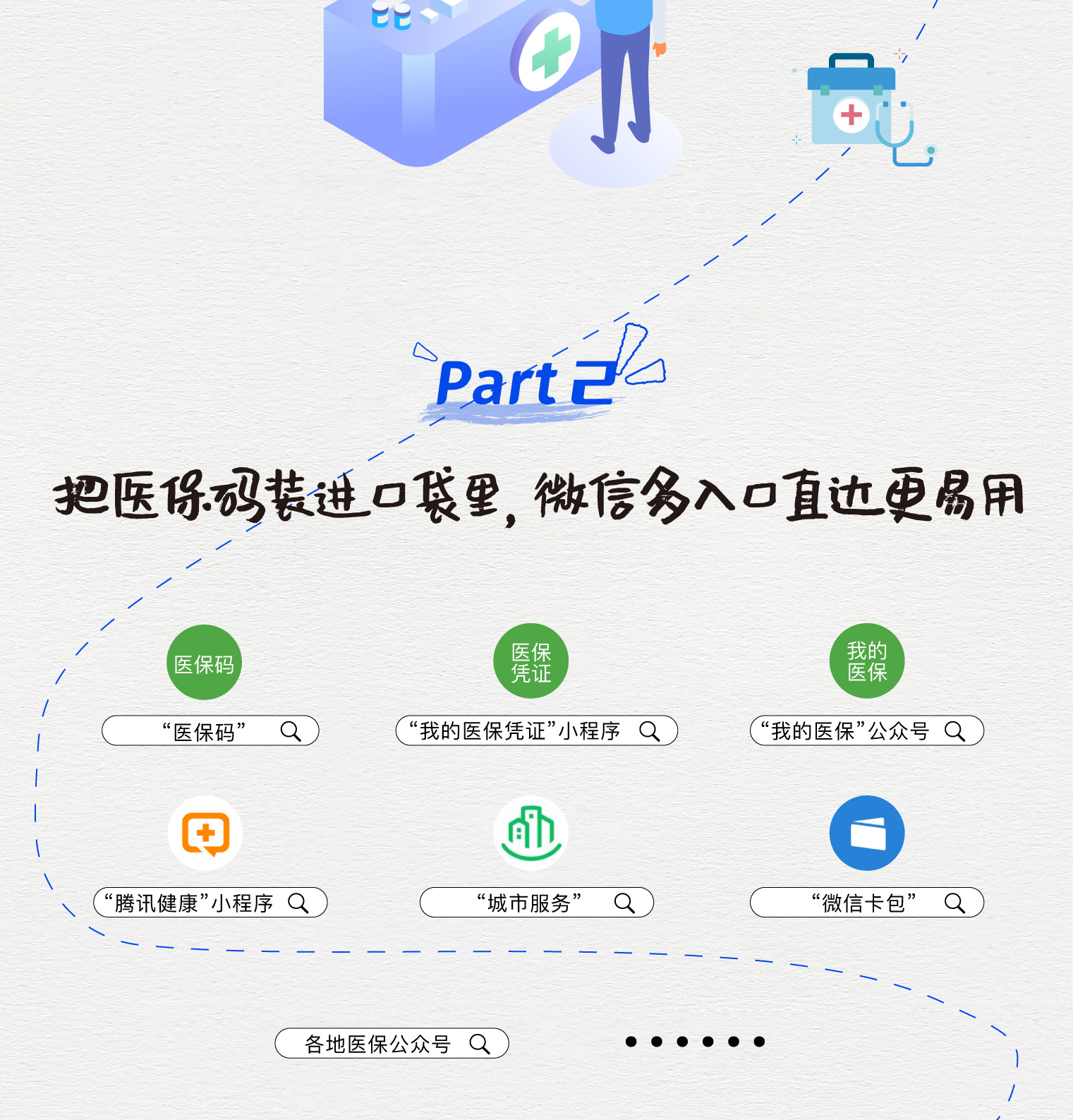 沧县最新医保取现中介微信方法分析(最方便真实的沧县急用钱如何提取医保卡里的钱方法)