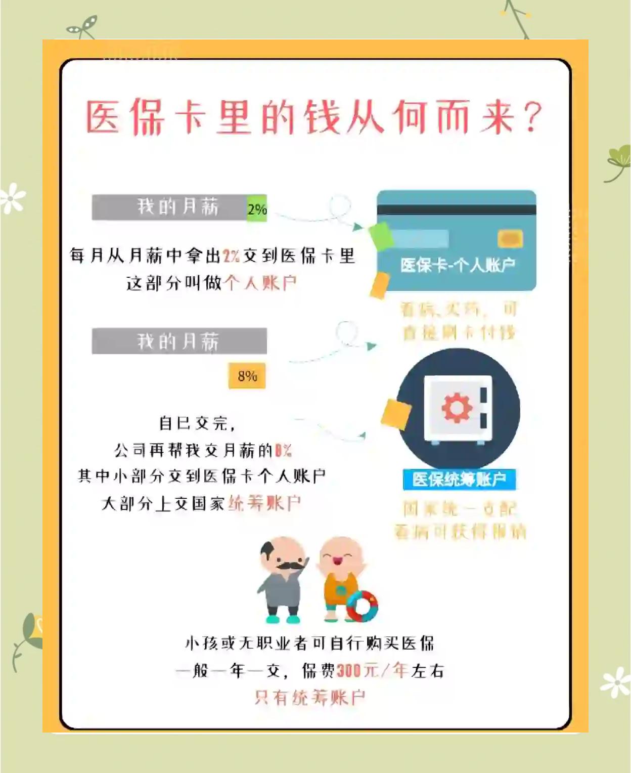 沧县最新怎么把医保卡里的钱取出来方法分析(最方便真实的沧县医保卡提取现金方法方法)