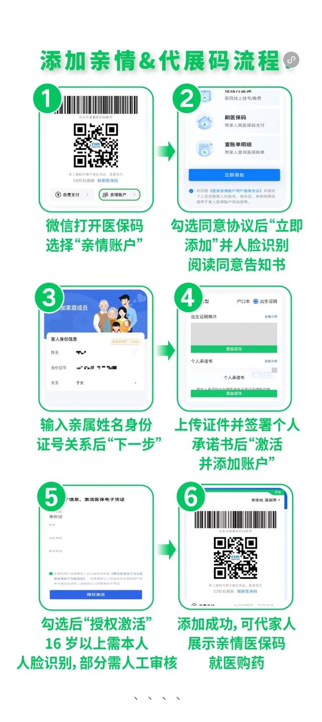 沧县最新医保卡怎么绑定微信提现到银行卡方法分析(最方便真实的沧县医保卡绑定在微信怎么用方法)