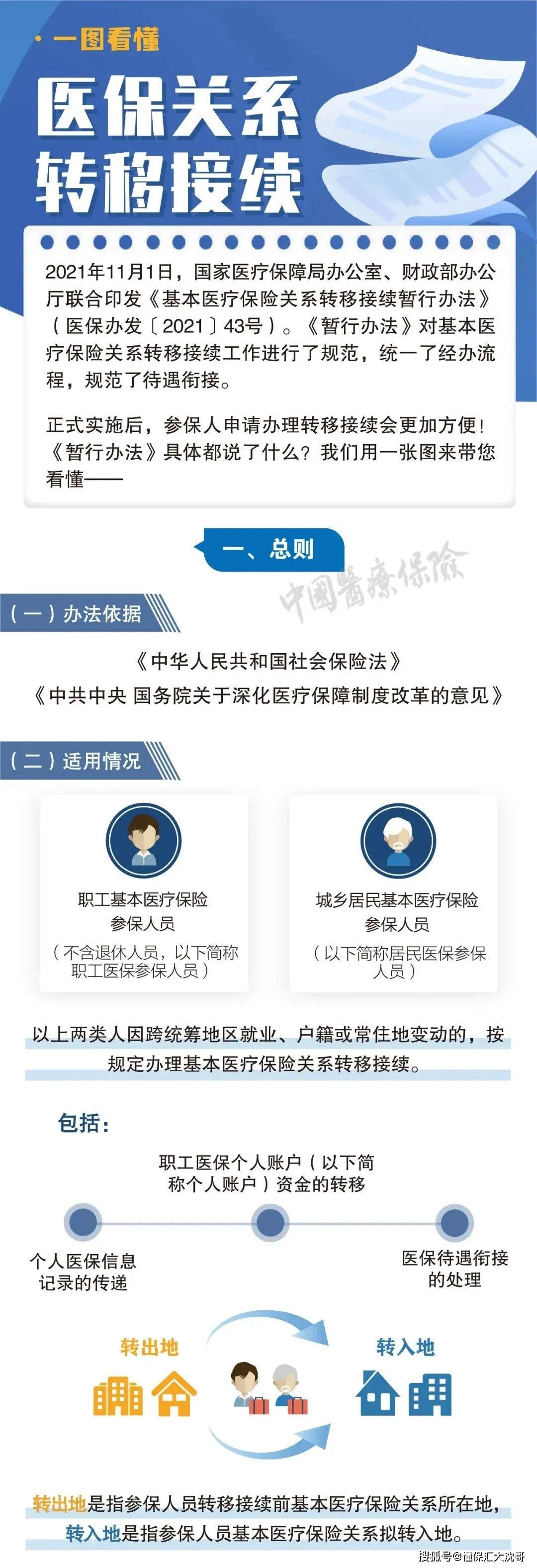 沧县最新医保怎么套现提现取现方法分析(最方便真实的沧县医保钱如何套现方法)