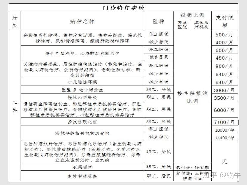 沧县最新在线套医保卡联系方式方法分析(最方便真实的沧县有没有套医保卡的app方法)
