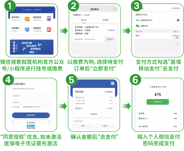 沧县最新怎样把医保卡绑在微信上支付方法分析(最方便真实的沧县怎样把医保卡绑在微信上支付呢方法)
